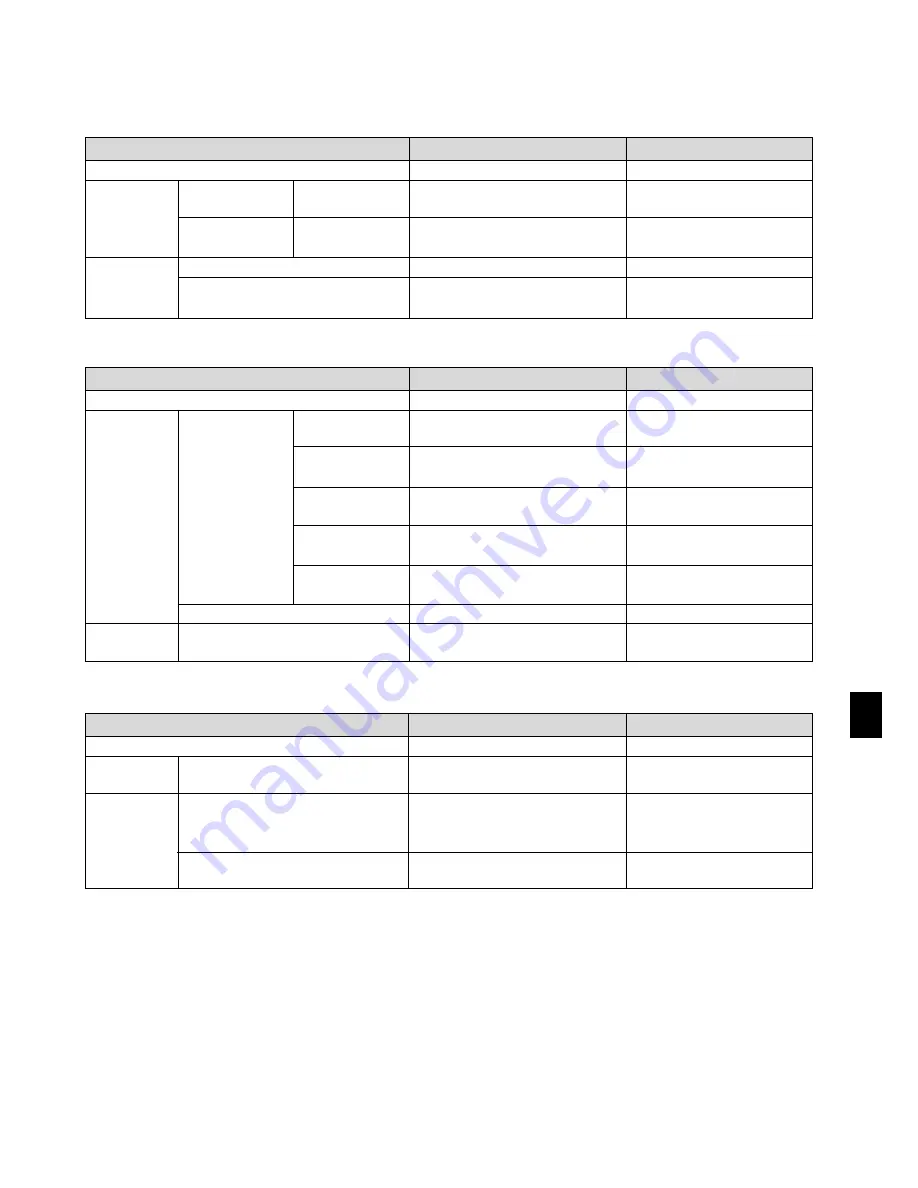 NEC Showcase Series HT1100 User Manual Download Page 155