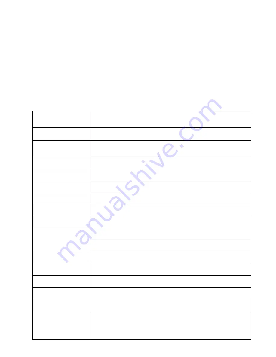 NEC Showcase Series HT1100 User Manual Download Page 219