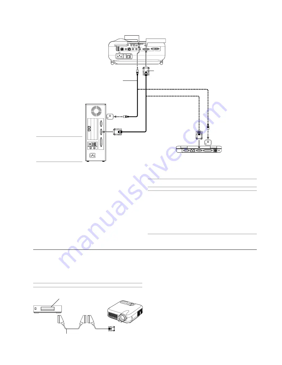 NEC Showcase Series HT1100 User Manual Download Page 236