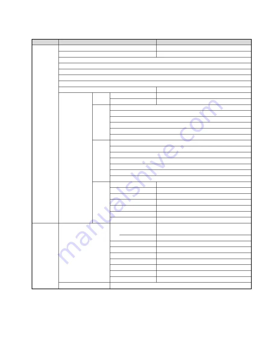 NEC Showcase Series HT1100 User Manual Download Page 246