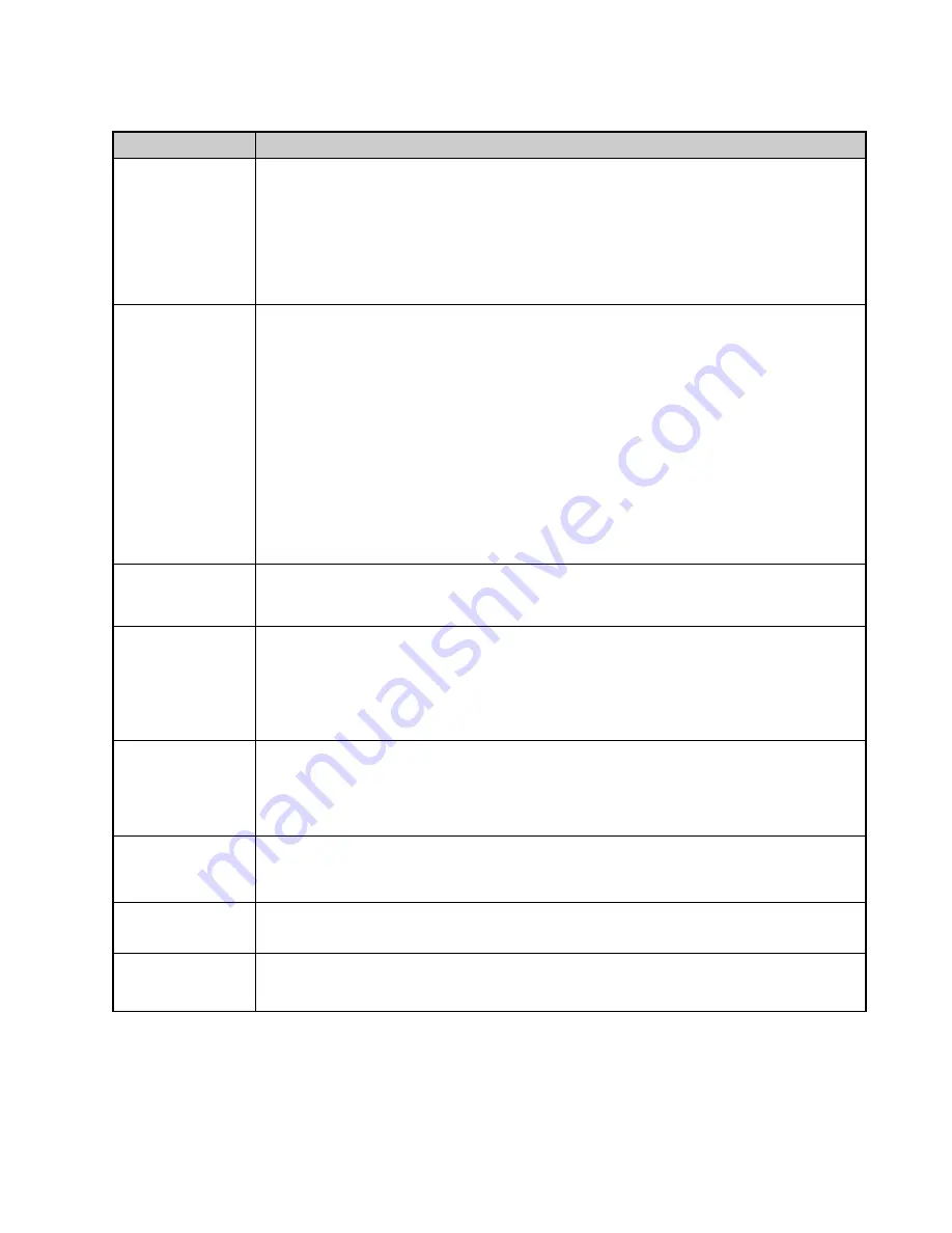 NEC Showcase Series HT1100 User Manual Download Page 266