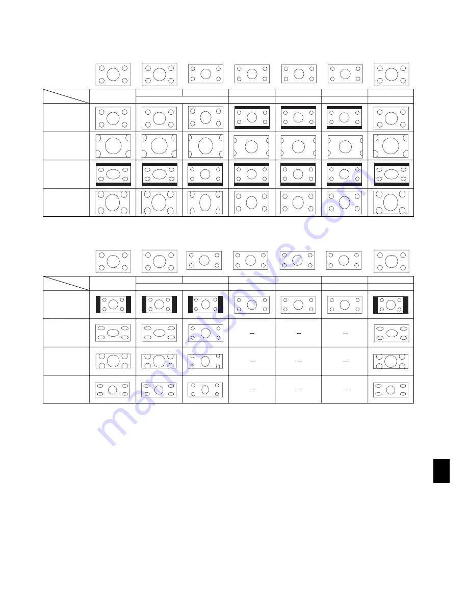 NEC Showcase Series HT1100 User Manual Download Page 306