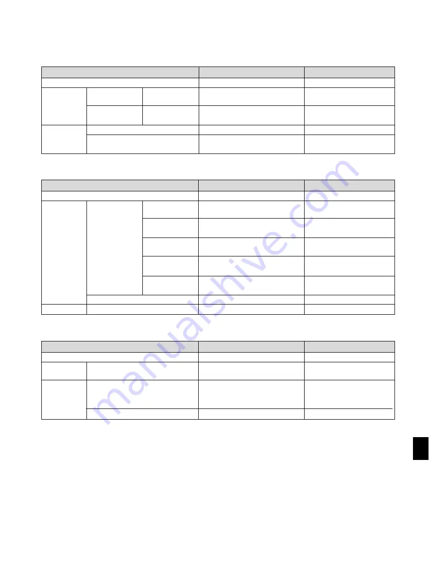 NEC Showcase Series HT1100 User Manual Download Page 320