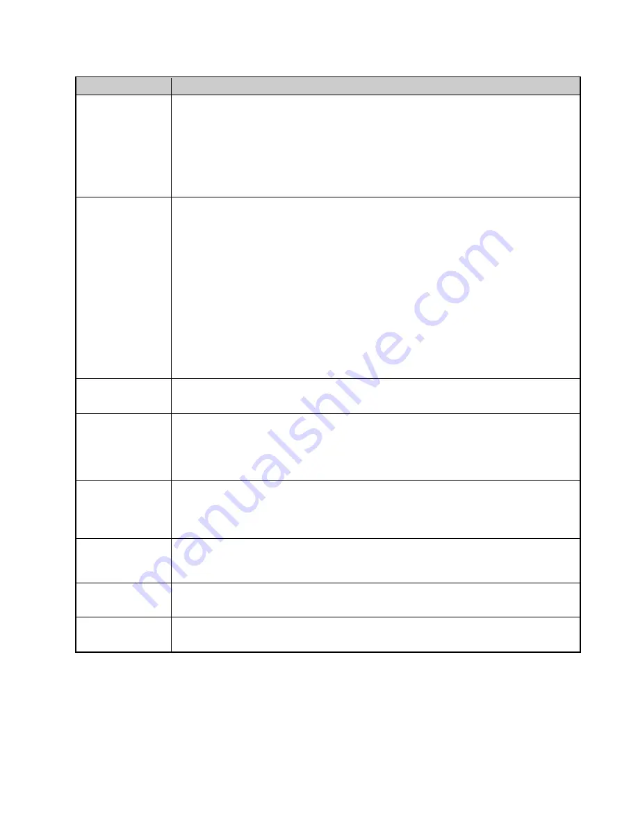 NEC Showcase Series HT1100 User Manual Download Page 321