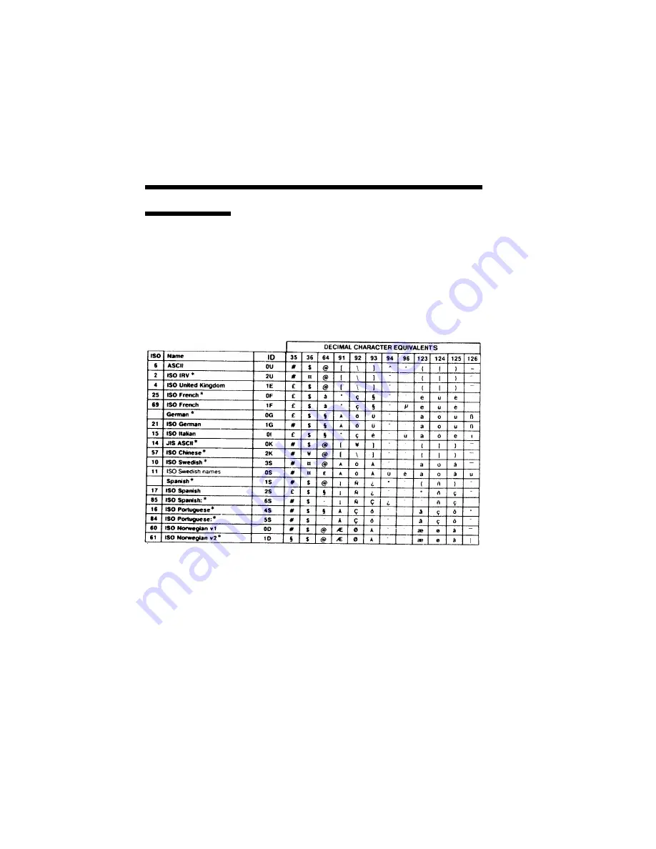 NEC Silentwriter SuperScript 610 User Manual Download Page 198