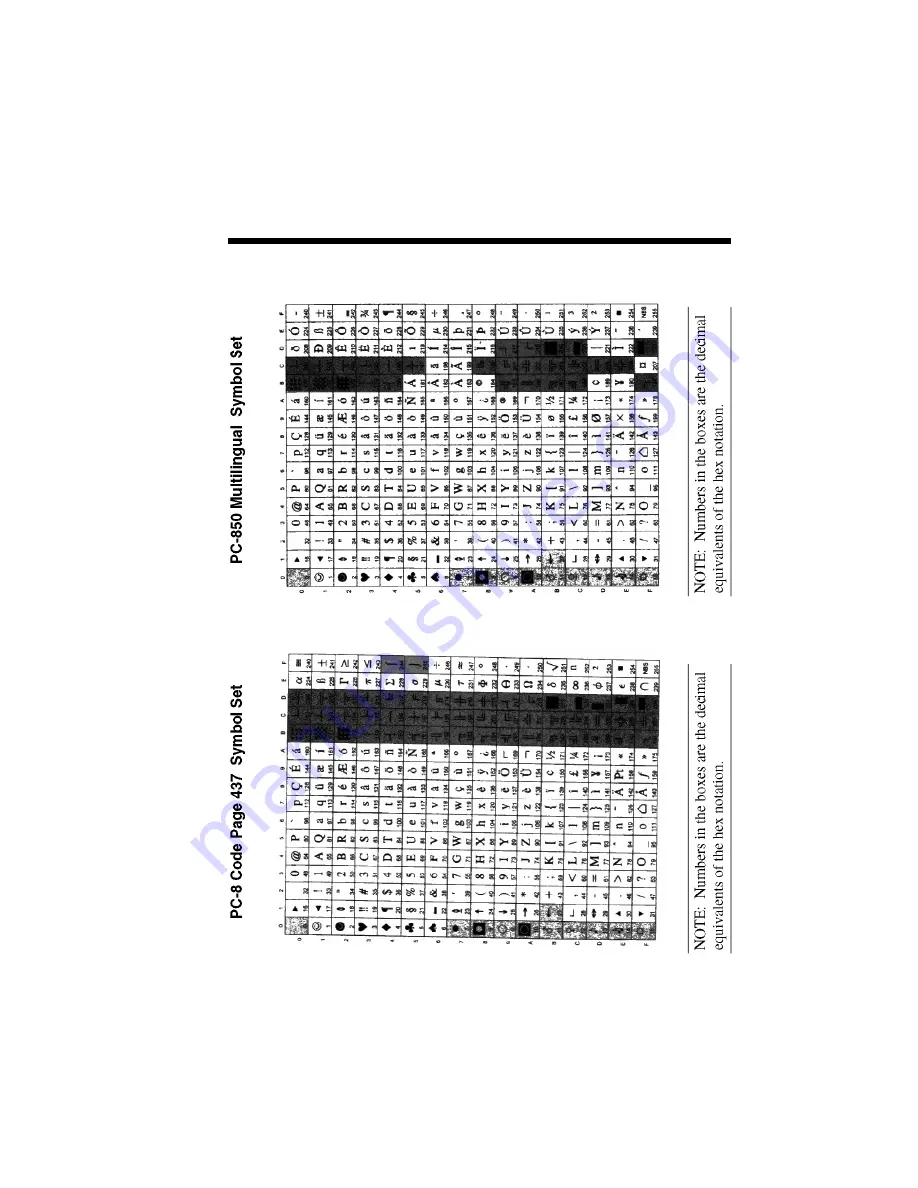 NEC SILENTWRITER SUPERSCRIPT 660 User Manual Download Page 235