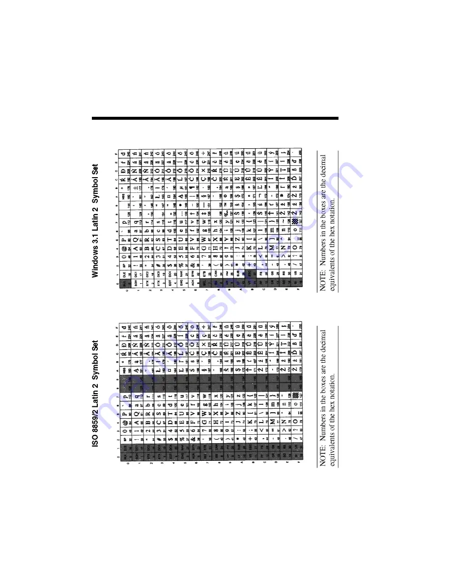 NEC SILENTWRITER SUPERSCRIPT 660 Скачать руководство пользователя страница 242