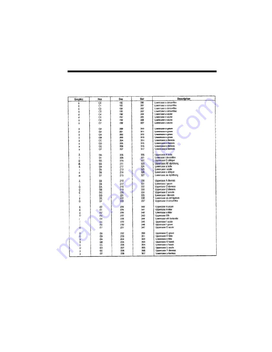 NEC SILENTWRITER SUPERSCRIPT 660 User Manual Download Page 251