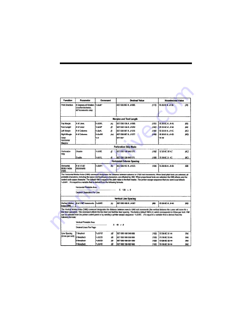 NEC SILENTWRITER SUPERSCRIPT 660 Скачать руководство пользователя страница 255