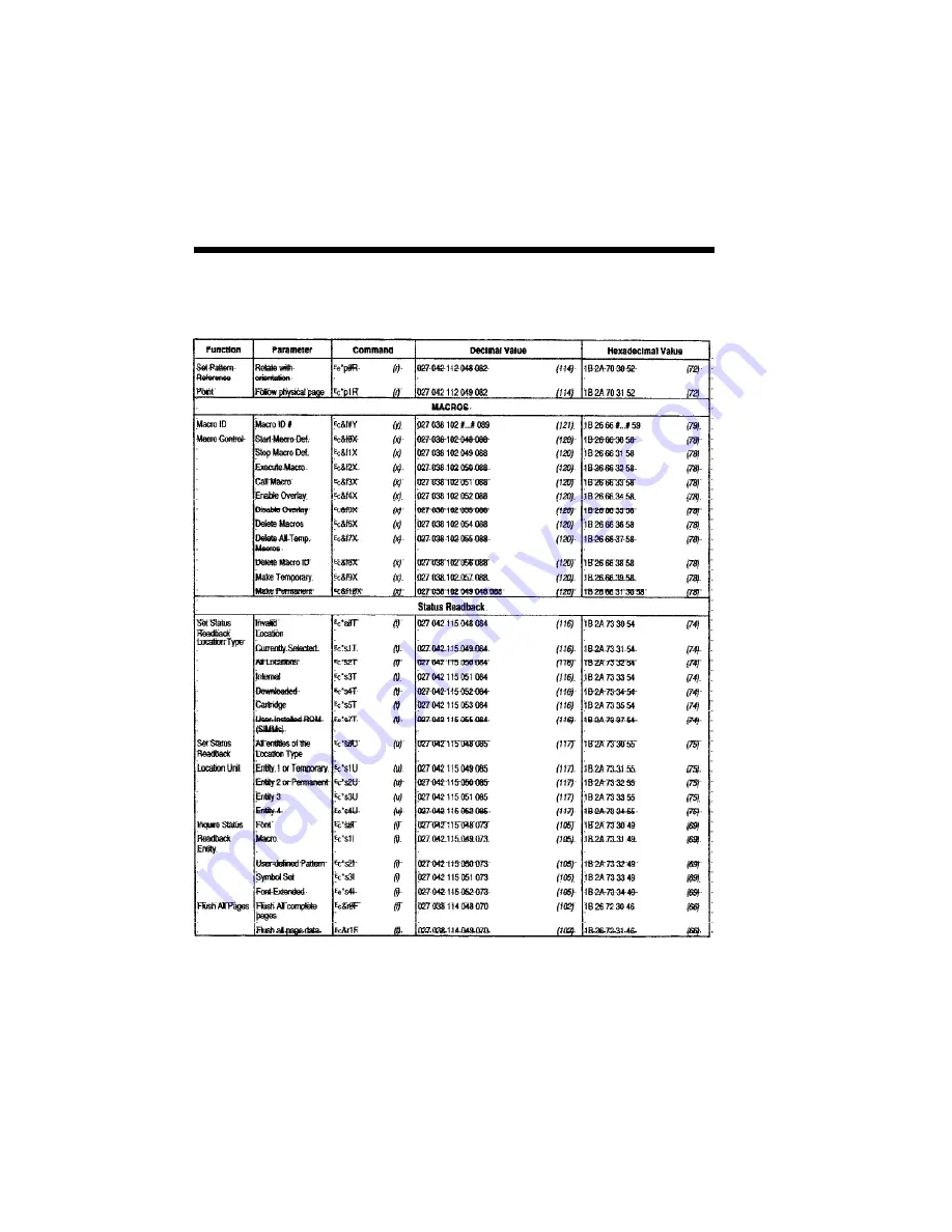 NEC SILENTWRITER SUPERSCRIPT 660 Скачать руководство пользователя страница 264