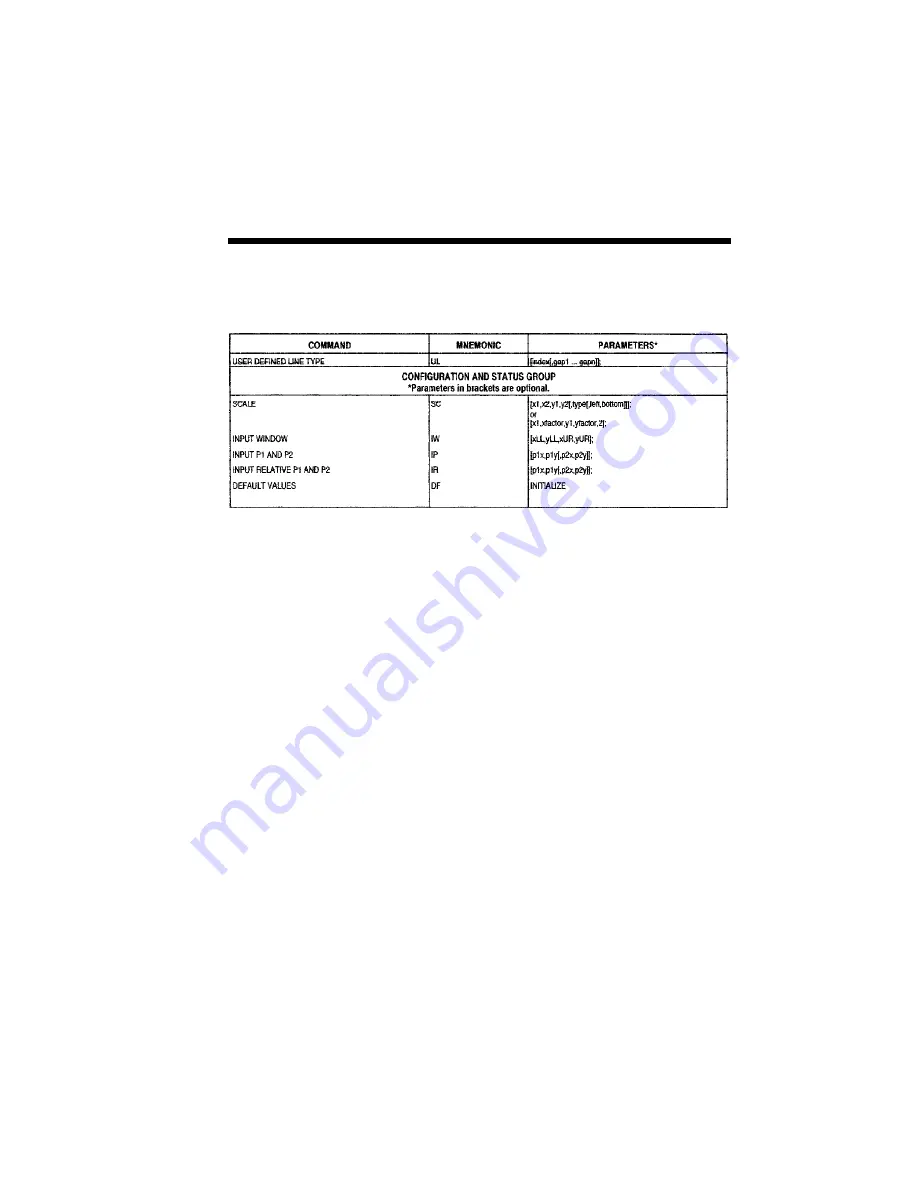 NEC SILENTWRITER SUPERSCRIPT 660 Скачать руководство пользователя страница 267