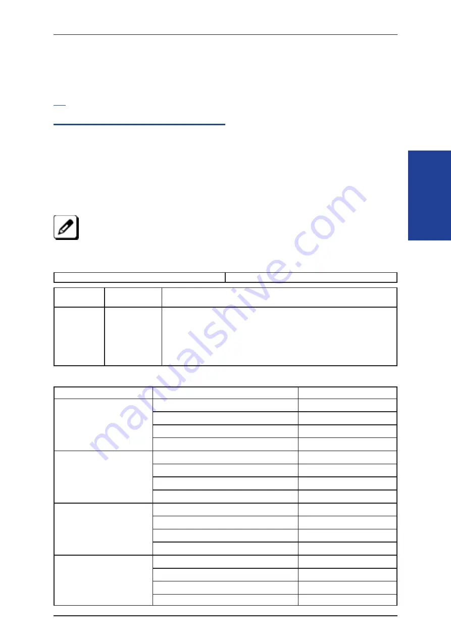 NEC SL1000 Programming Manual Download Page 115