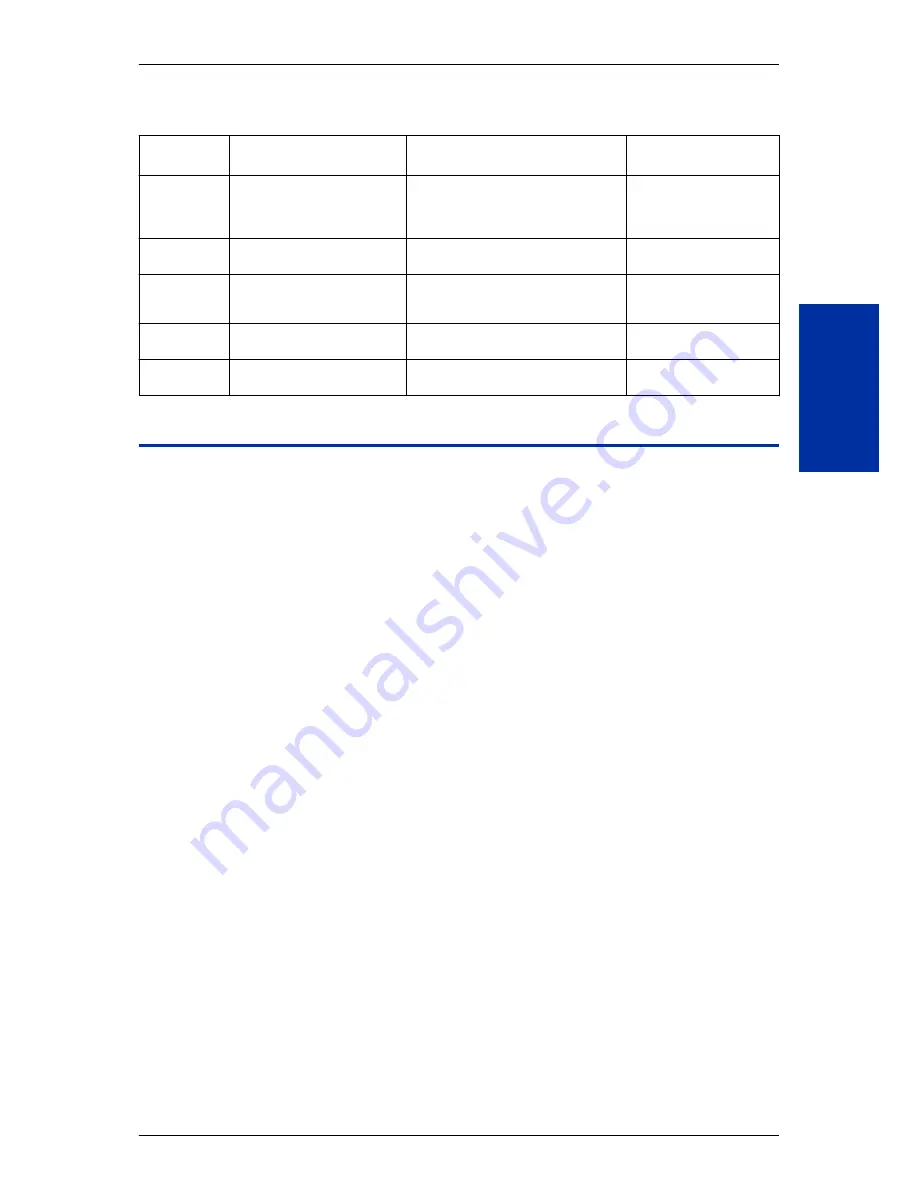 NEC SL1100 Features And Specifications Manual Download Page 43