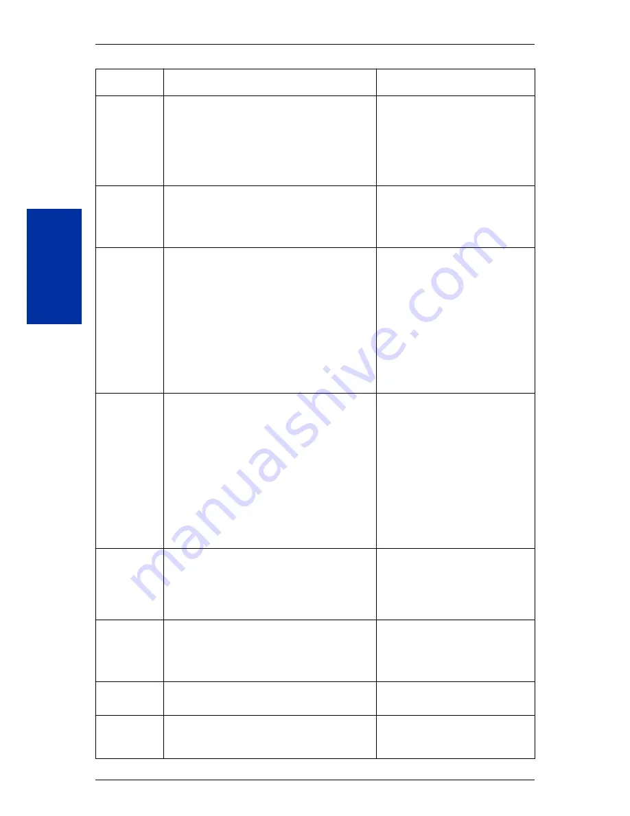 NEC SL1100 Features And Specifications Manual Download Page 60