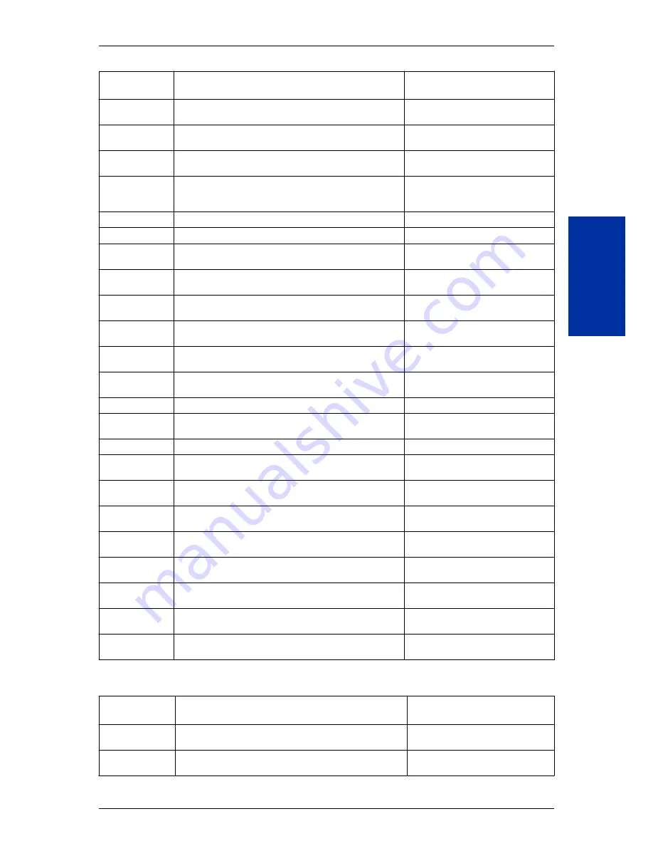 NEC SL1100 Features And Specifications Manual Download Page 109