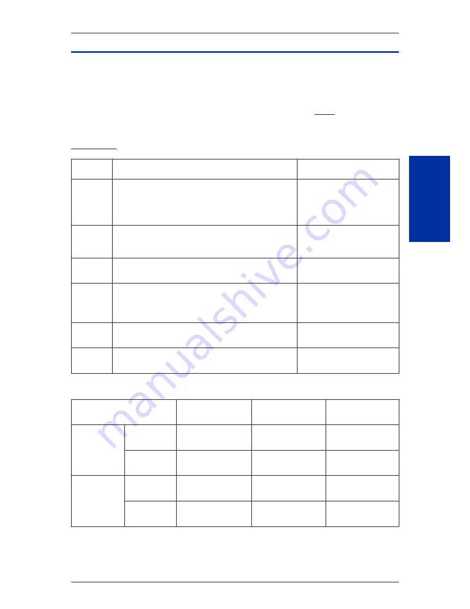 NEC SL1100 Features And Specifications Manual Download Page 123