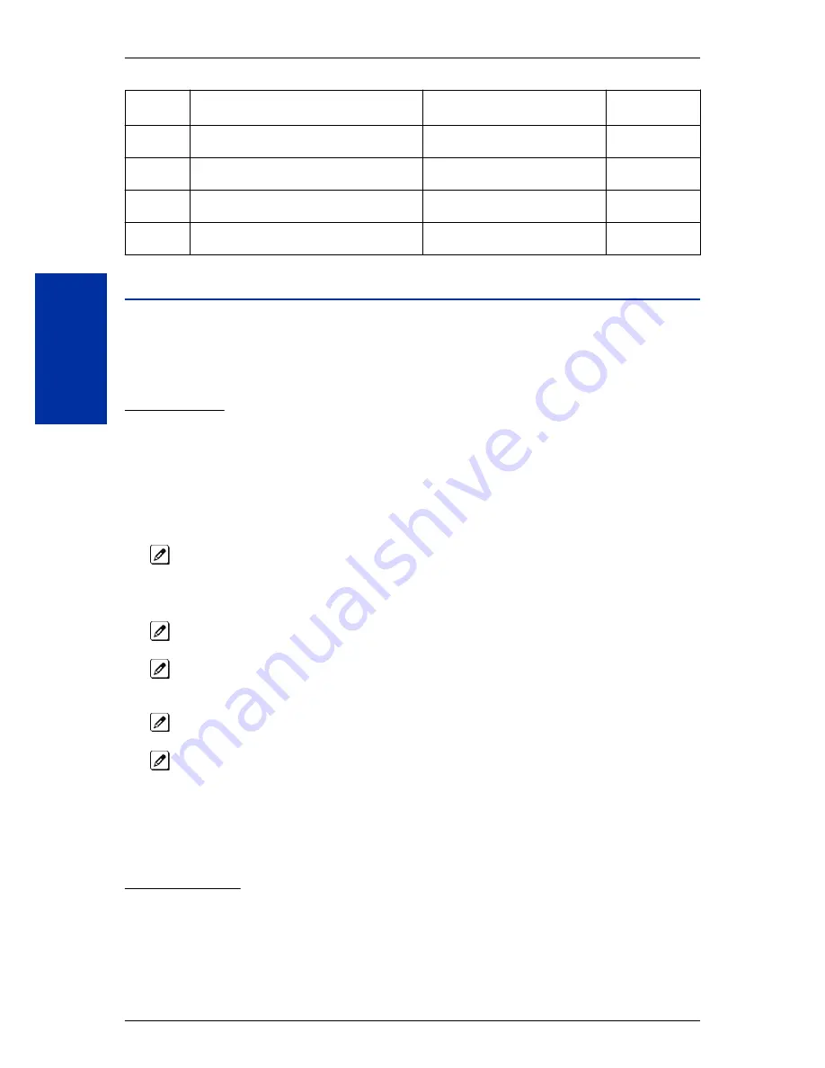 NEC SL1100 Features And Specifications Manual Download Page 188