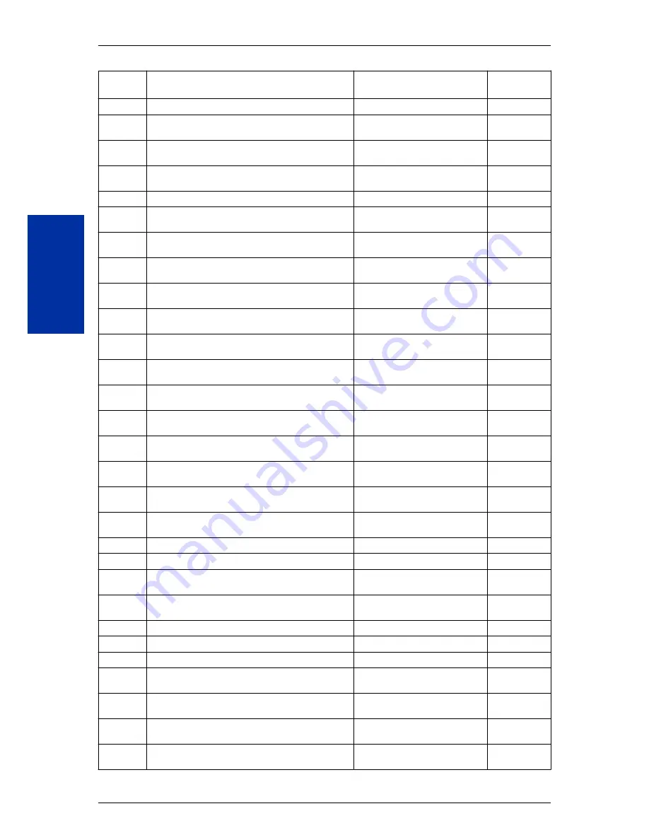 NEC SL1100 Features And Specifications Manual Download Page 298