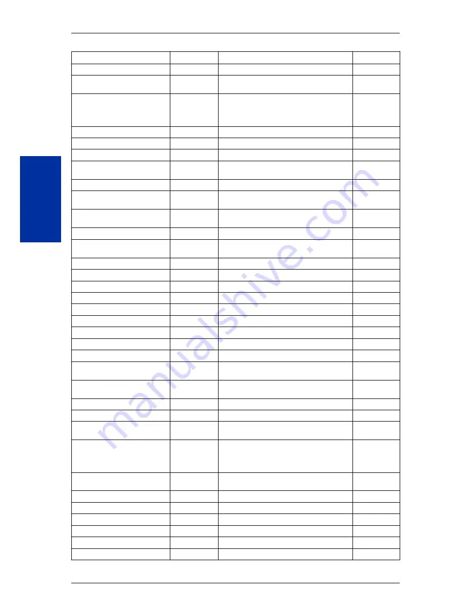 NEC SL1100 Features And Specifications Manual Download Page 456