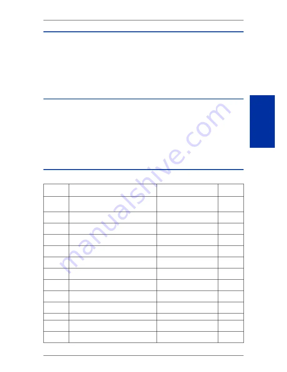 NEC SL1100 Features And Specifications Manual Download Page 517