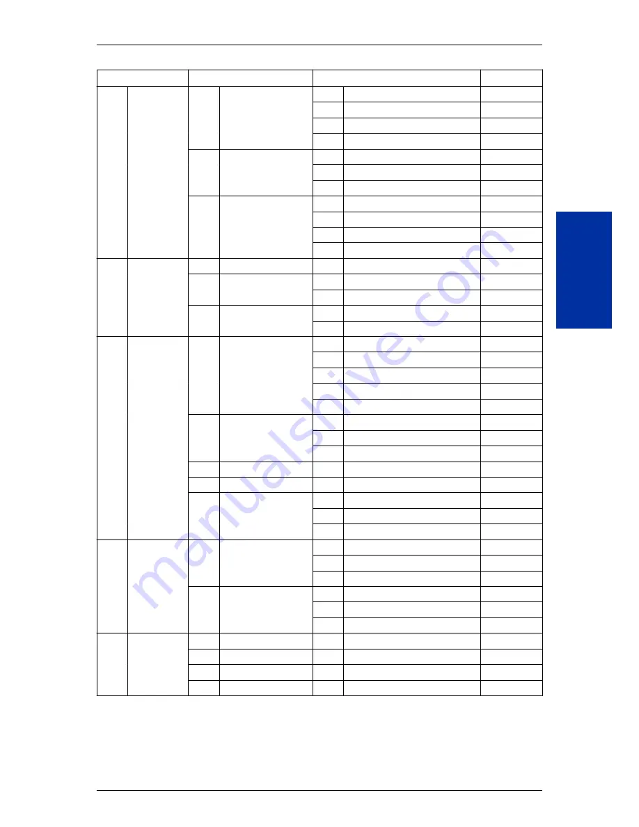 NEC SL1100 Features And Specifications Manual Download Page 547