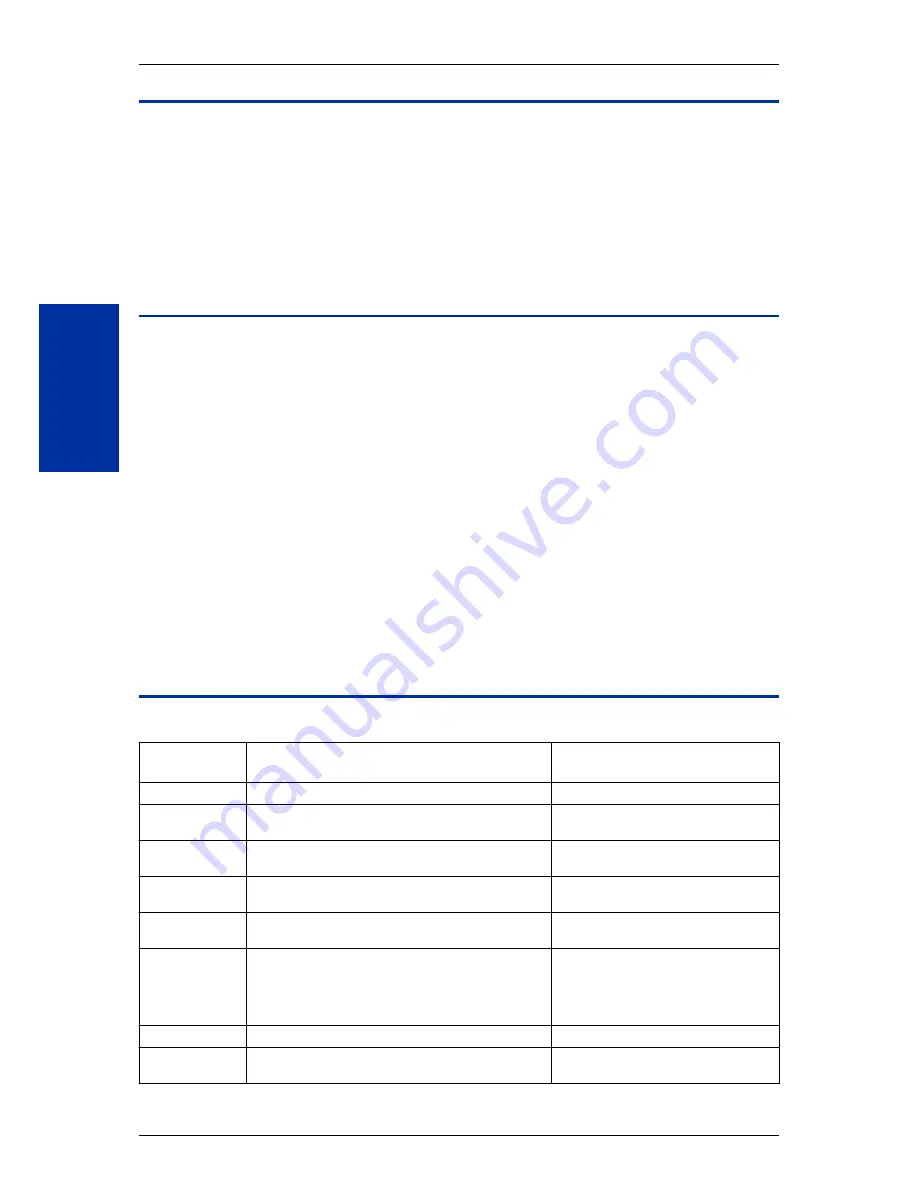 NEC SL1100 Features And Specifications Manual Download Page 572