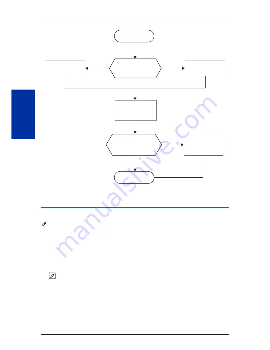 NEC SL1100 Features And Specifications Manual Download Page 650