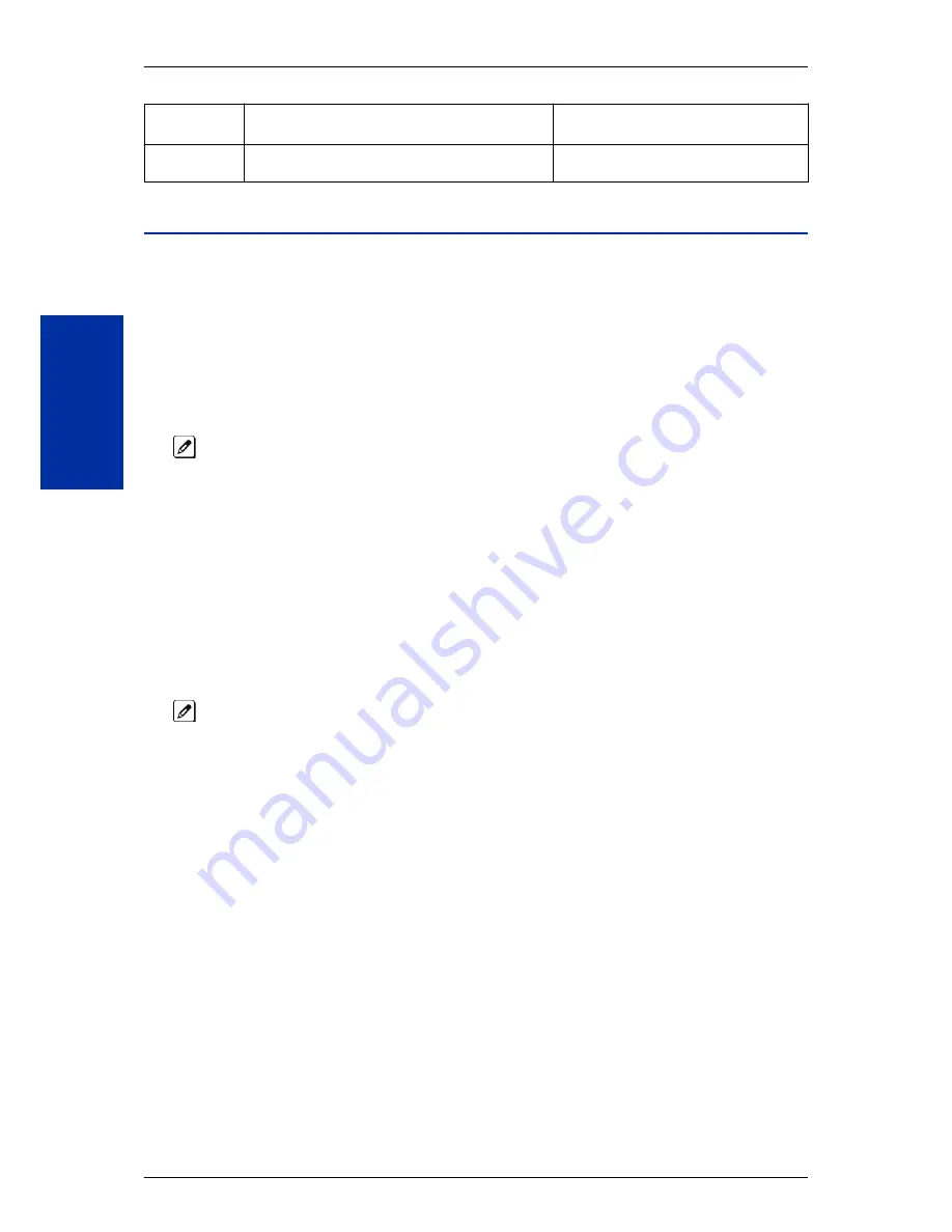 NEC SL1100 Features And Specifications Manual Download Page 732