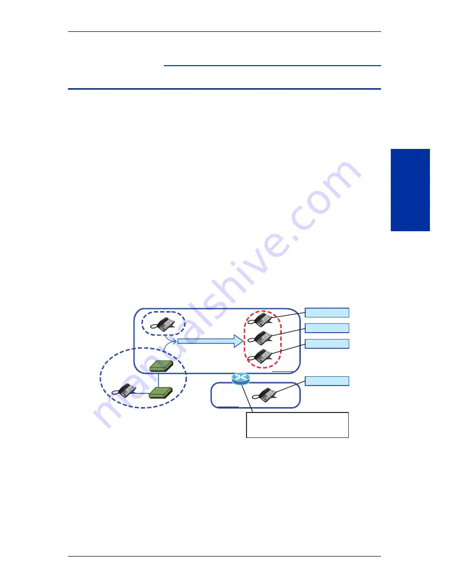 NEC SL1100 Features And Specifications Manual Download Page 773