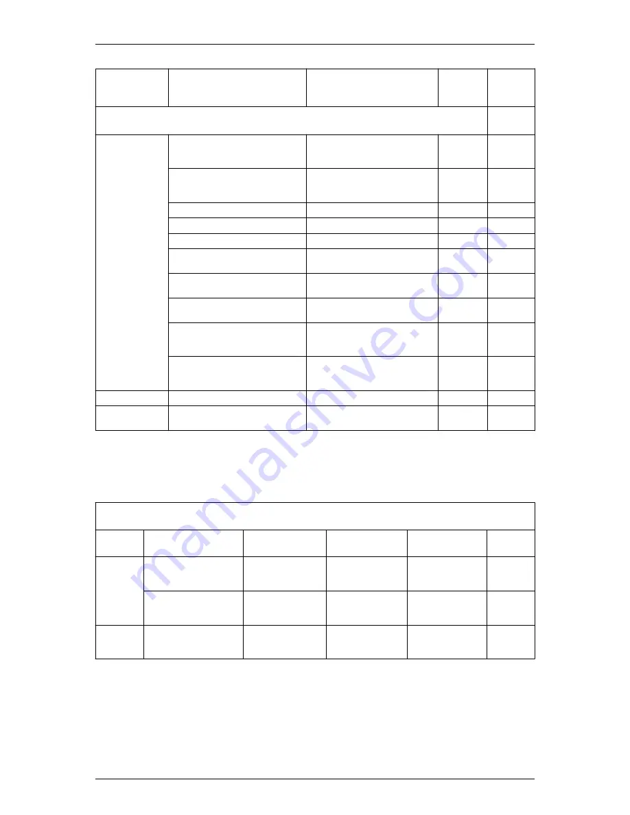 NEC SL1100 Features And Specifications Manual Download Page 845