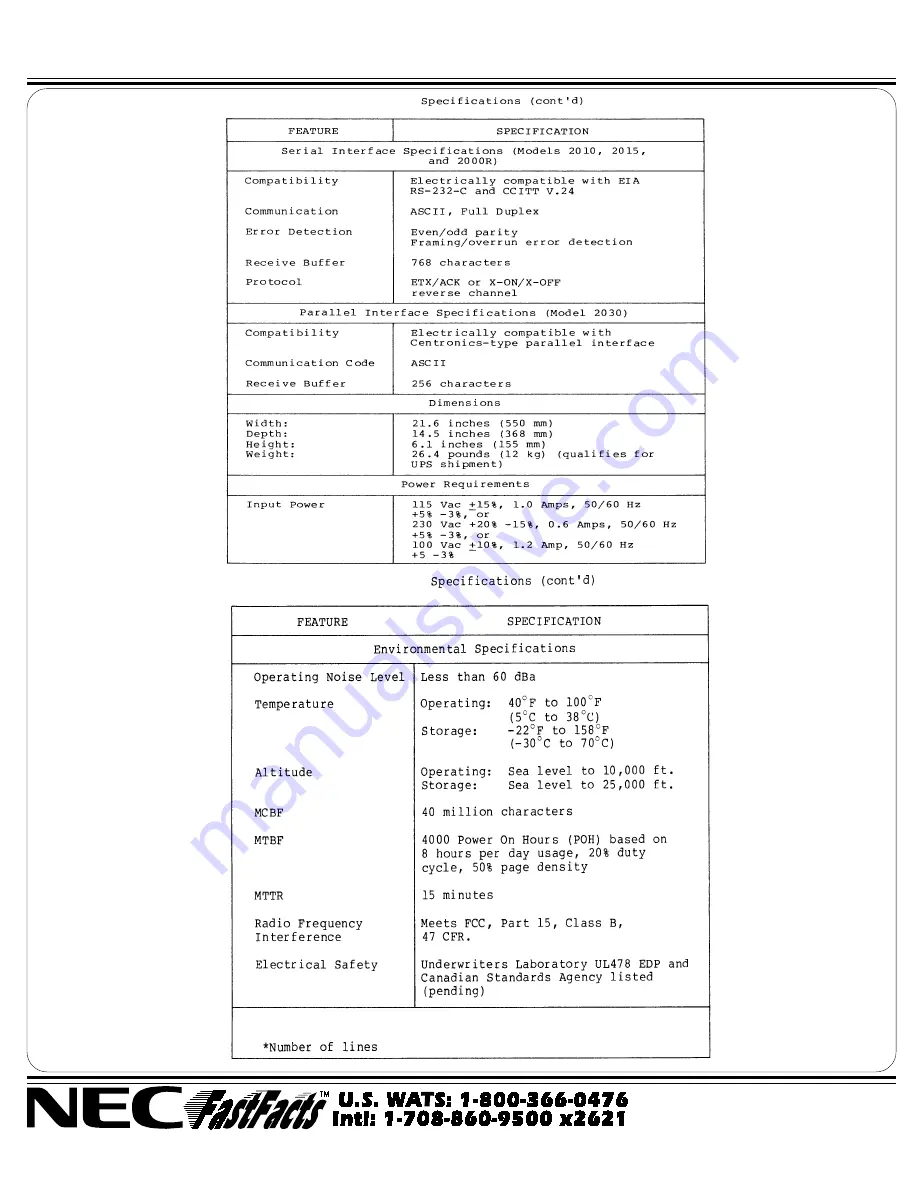 NEC Spinwriter 2000 Скачать руководство пользователя страница 2