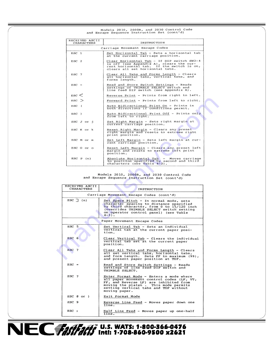 NEC Spinwriter 2000 Скачать руководство пользователя страница 13