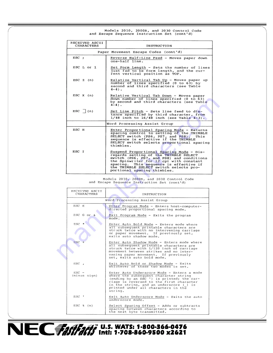 NEC Spinwriter 2000 Скачать руководство пользователя страница 15