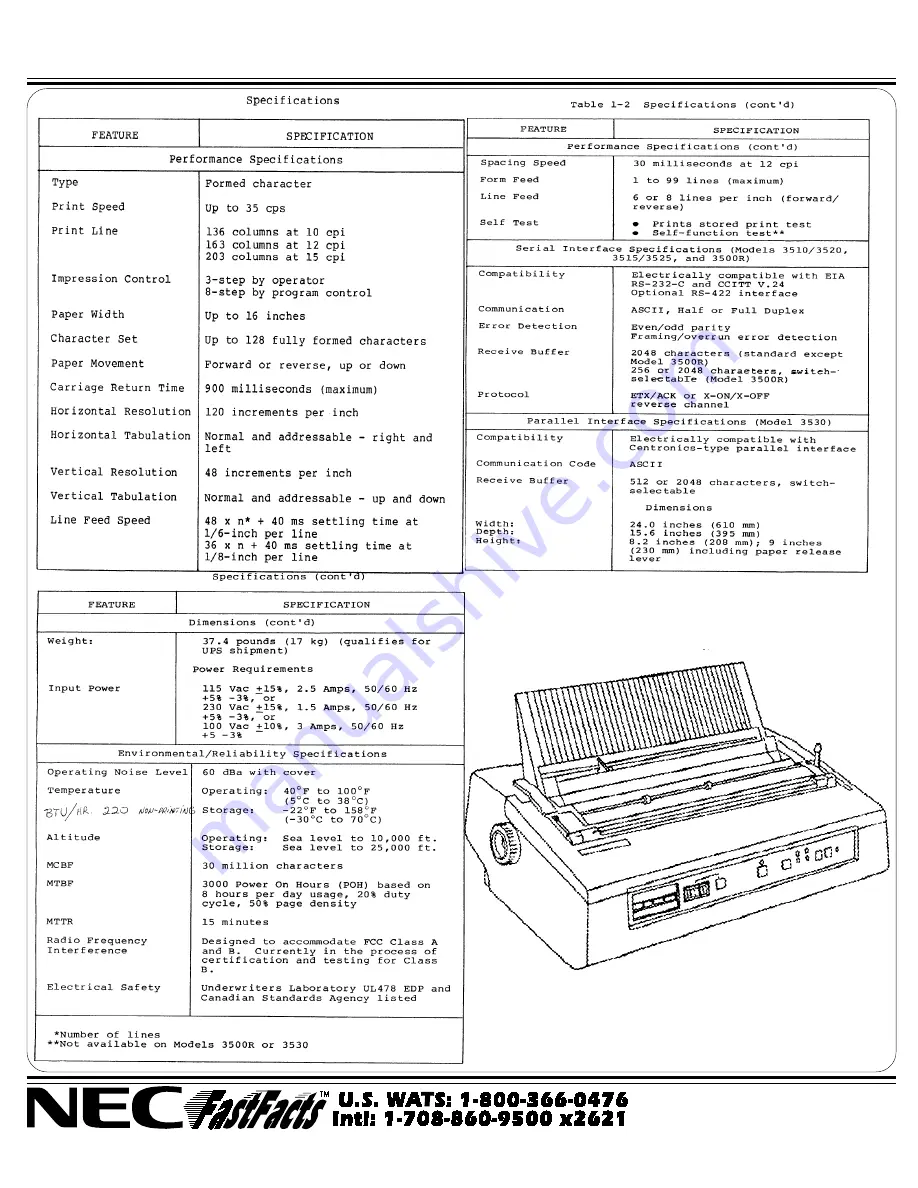 NEC Spinwriter 3500 User Manual Download Page 1