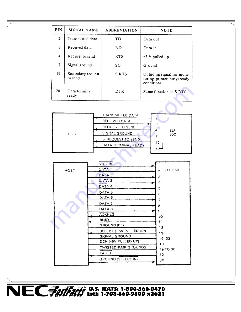 NEC Spinwriter e.l.f Скачать руководство пользователя страница 8