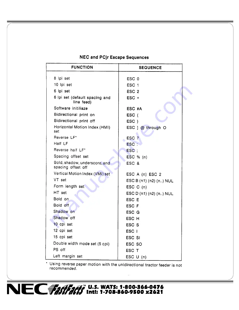 NEC Spinwriter e.l.f Скачать руководство пользователя страница 15