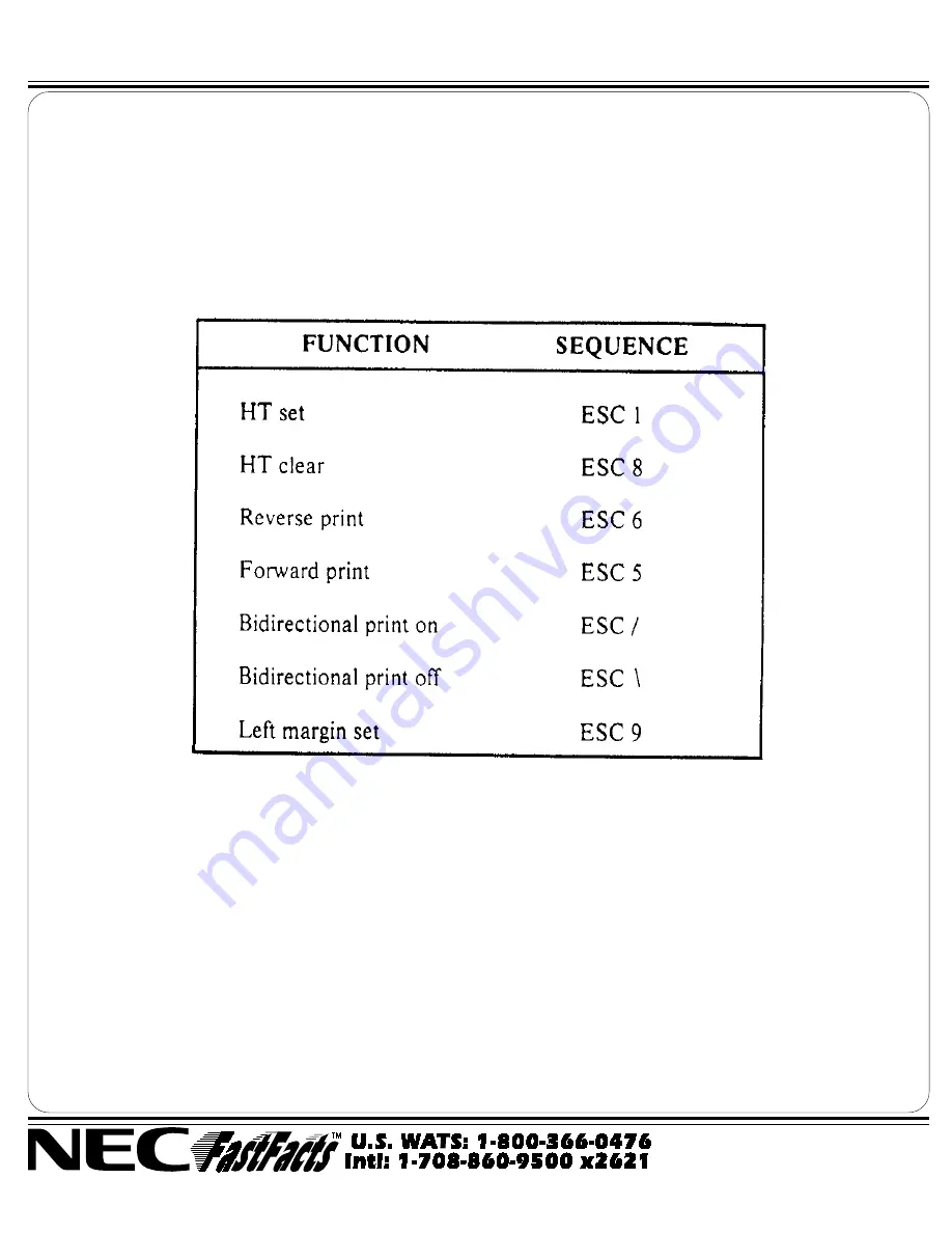 NEC Spinwriter e.l.f Скачать руководство пользователя страница 30