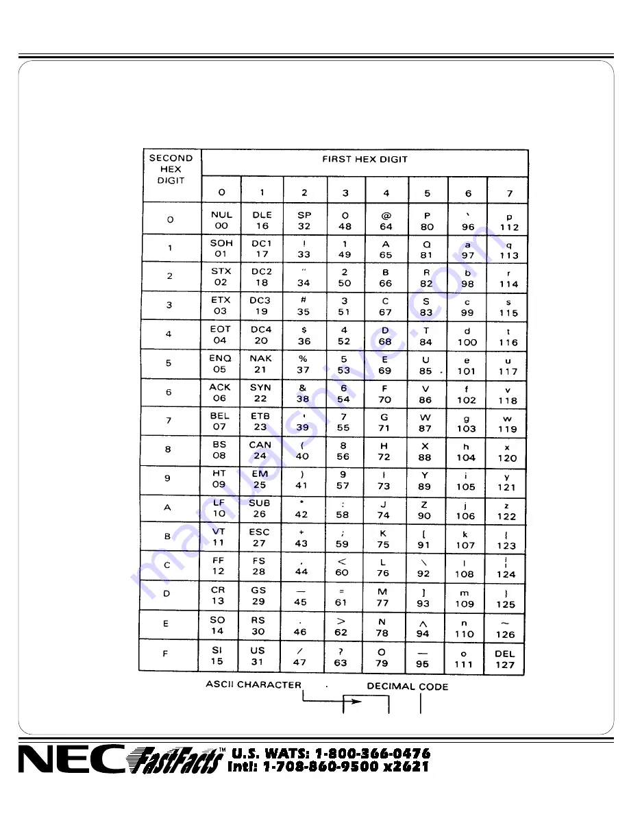 NEC Spinwriter e.l.f Скачать руководство пользователя страница 31