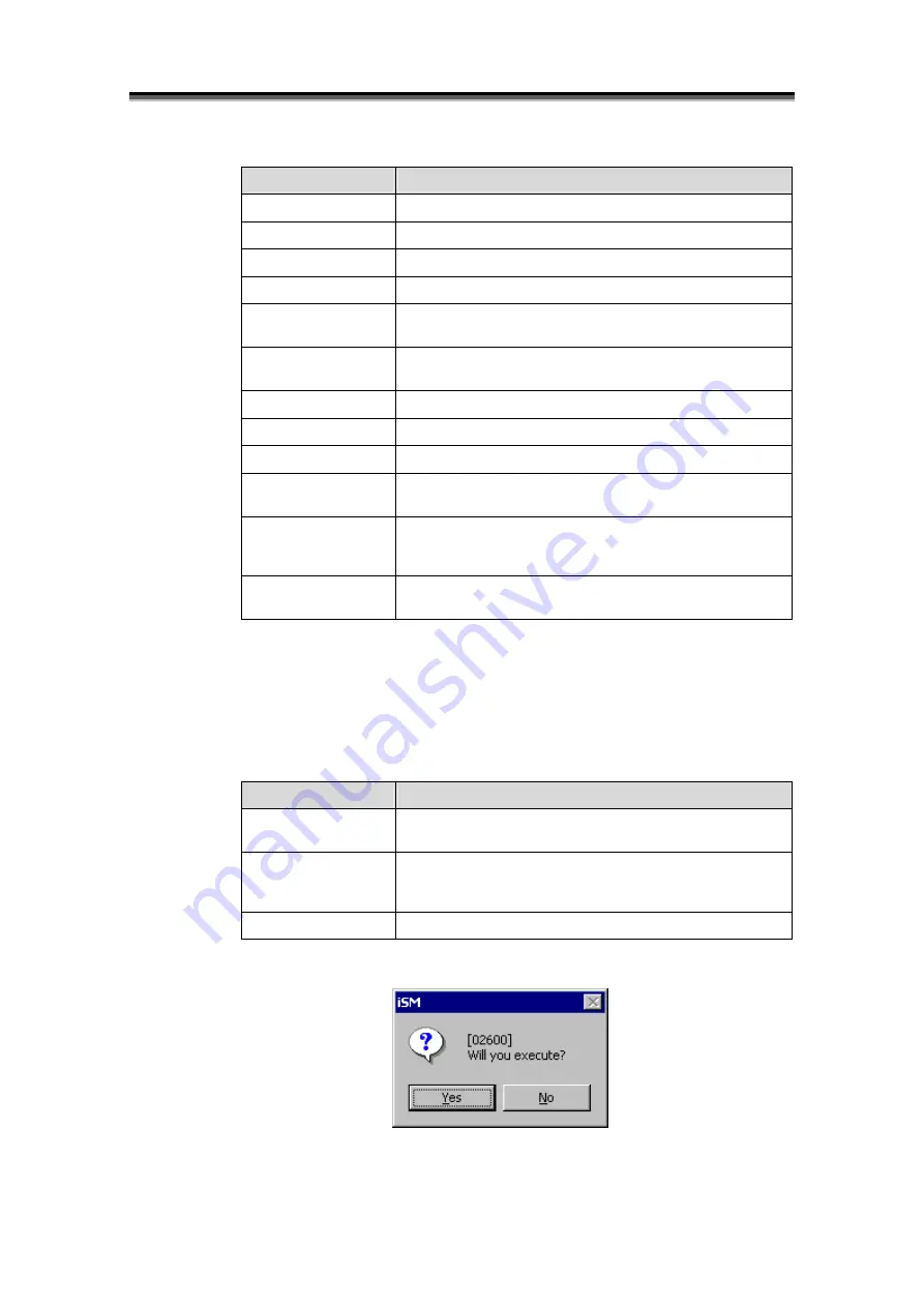 NEC Storage Manager IS015-9E Скачать руководство пользователя страница 74