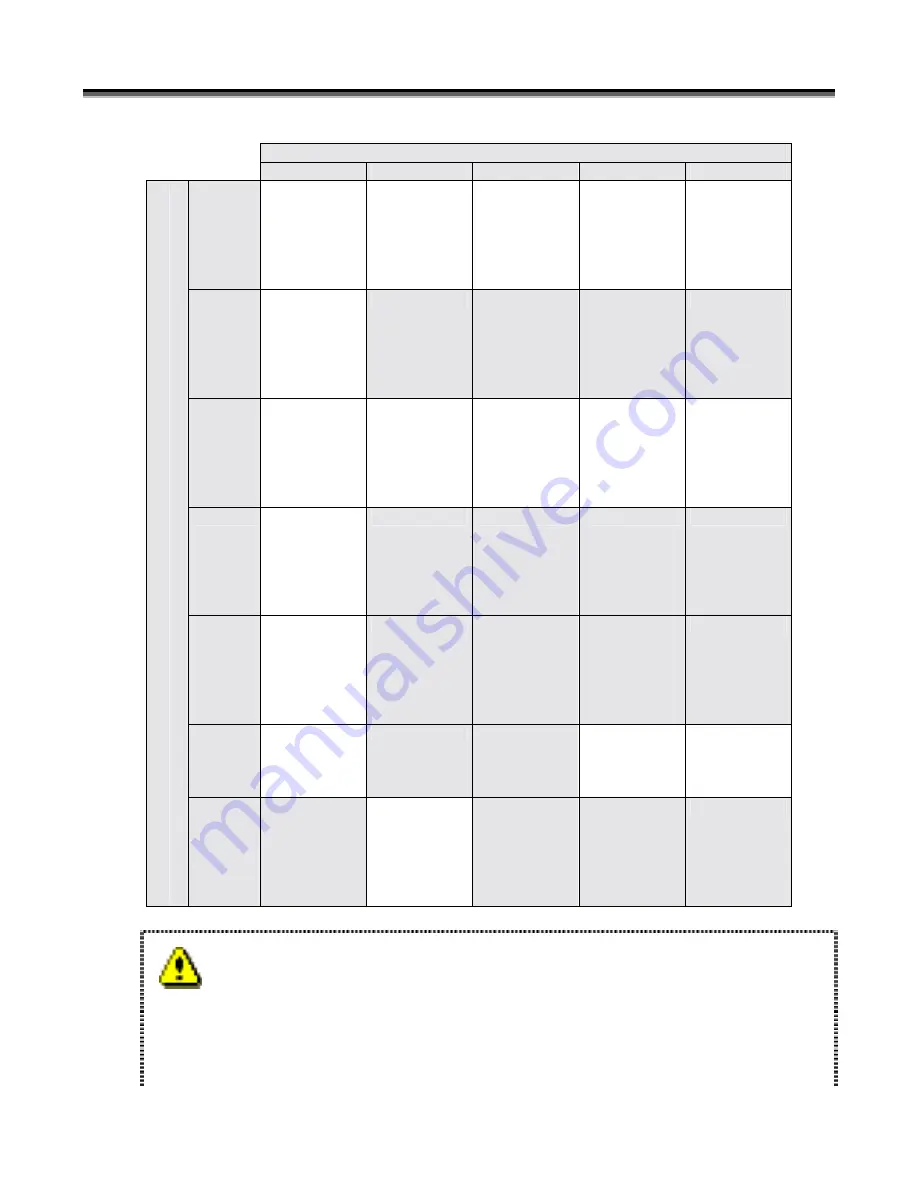 NEC Storage Performance Monitor/Optimizer User Manual Download Page 23