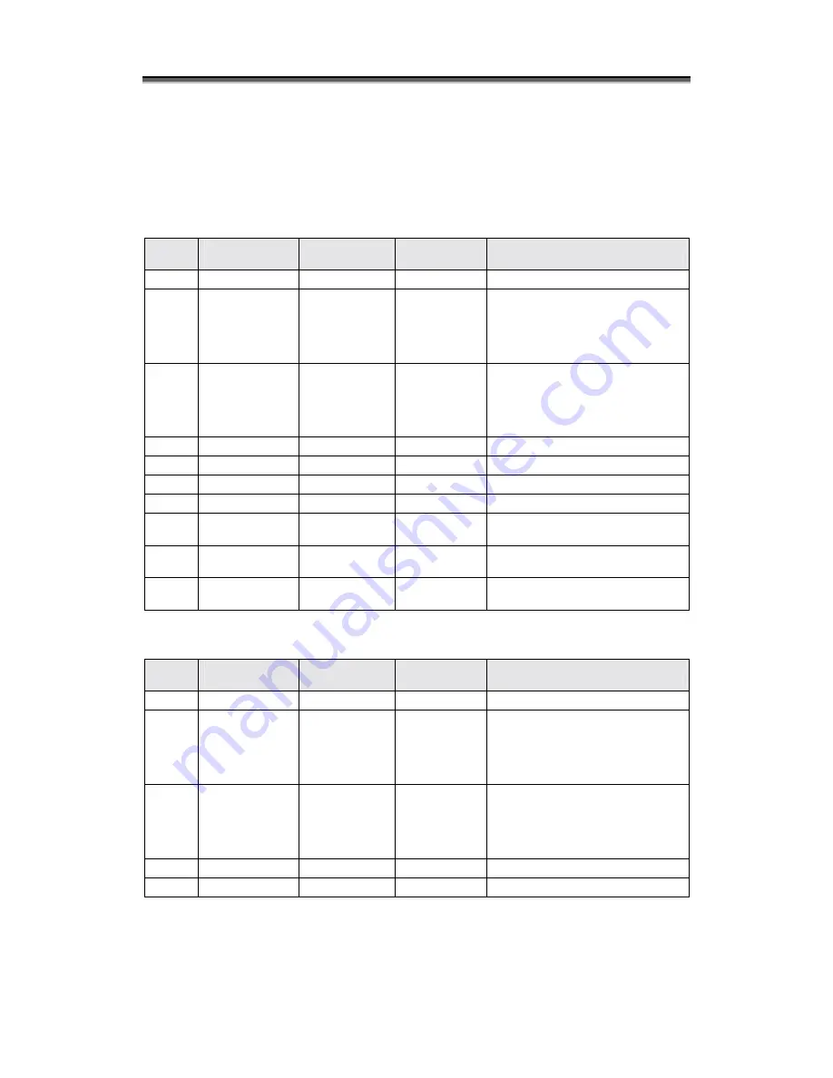 NEC Storage Performance Monitor/Optimizer User Manual Download Page 162