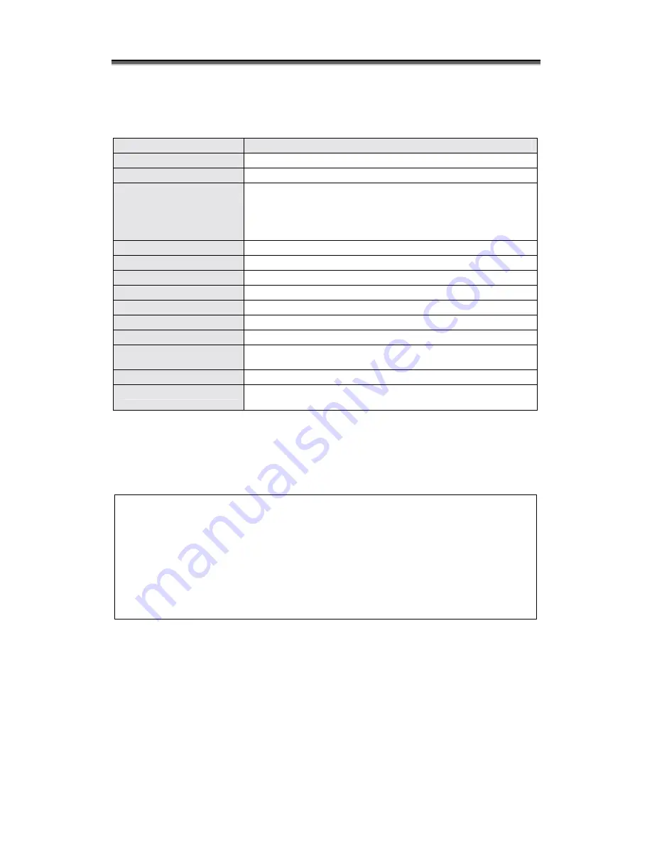 NEC Storage Performance Monitor/Optimizer User Manual Download Page 168