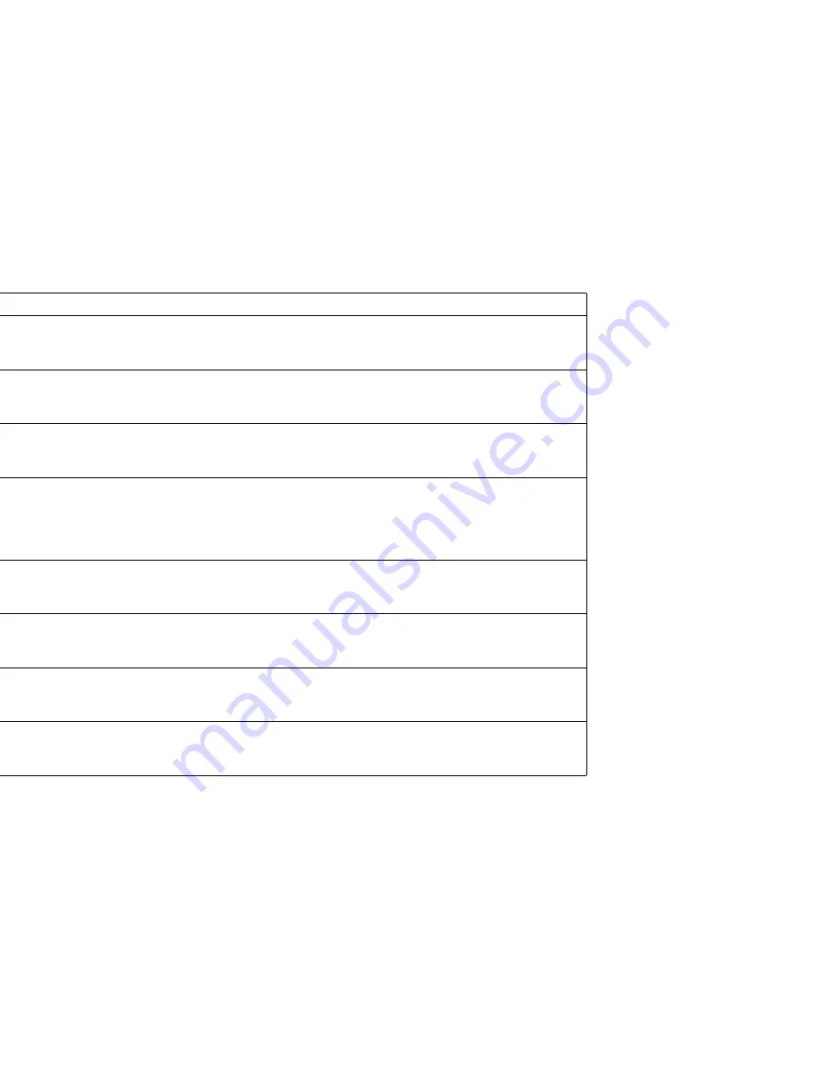 NEC SuperScript 4200N Online User'S Manual Download Page 53