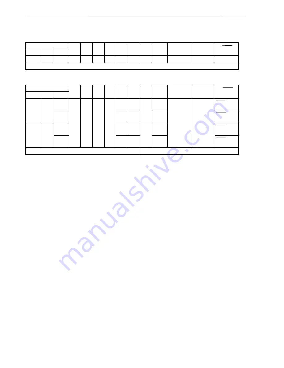 NEC switch User Manual Download Page 158