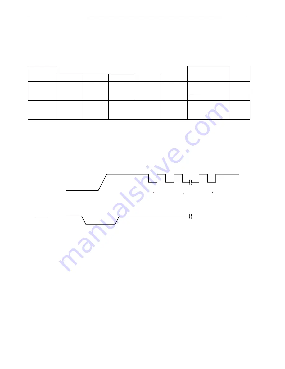 NEC switch User Manual Download Page 192