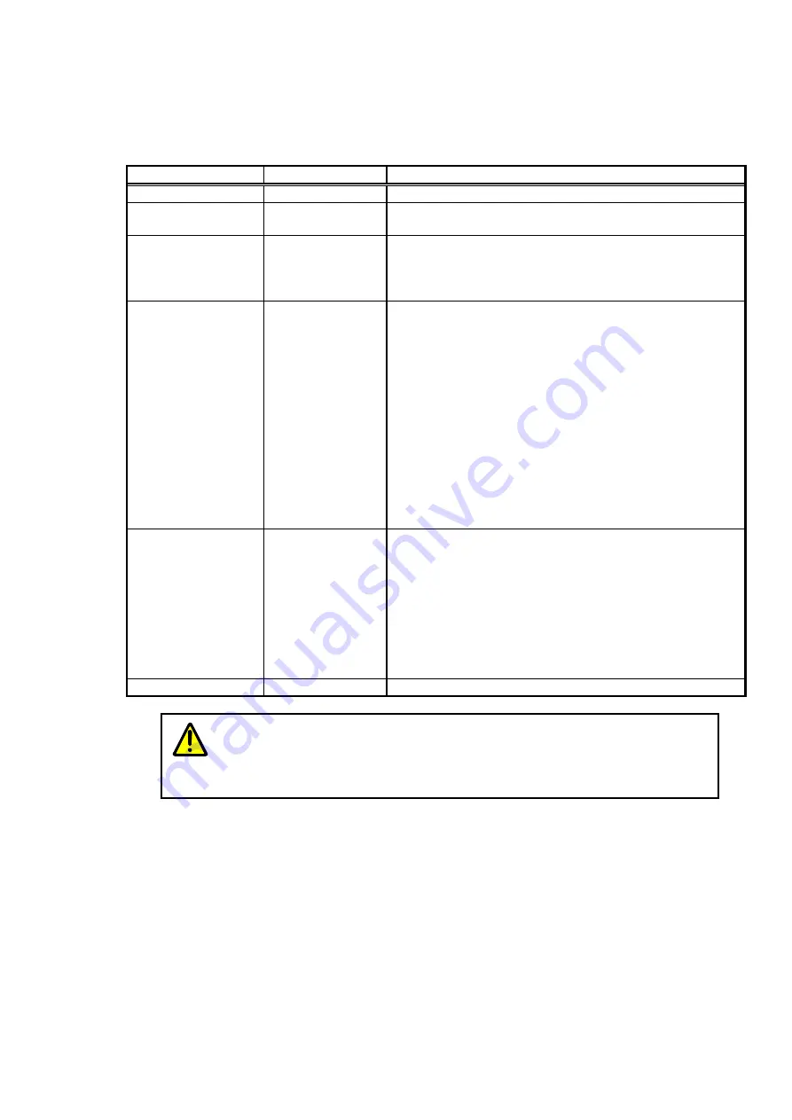 NEC T30A User Manual Download Page 76