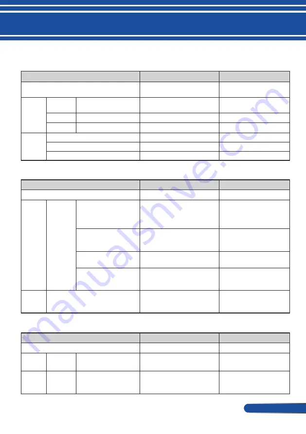 NEC U321H User Manual Download Page 60