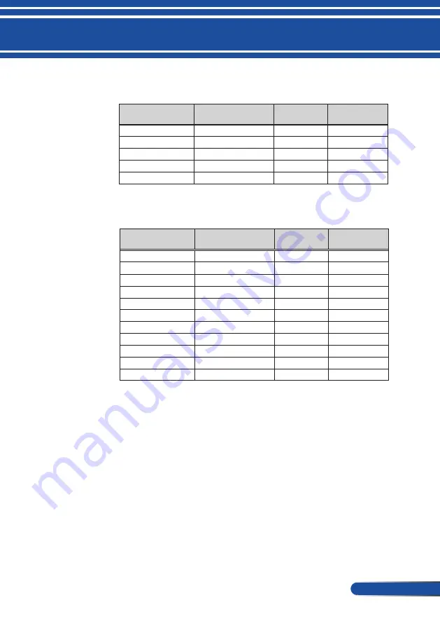 NEC U321H User Manual Download Page 70