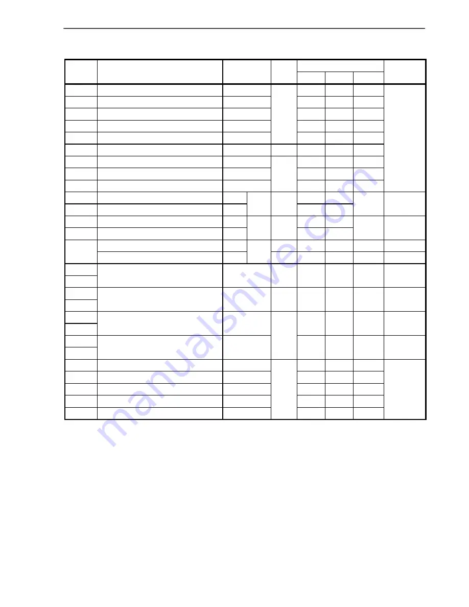 NEC U789436 Series User Manual Download Page 65