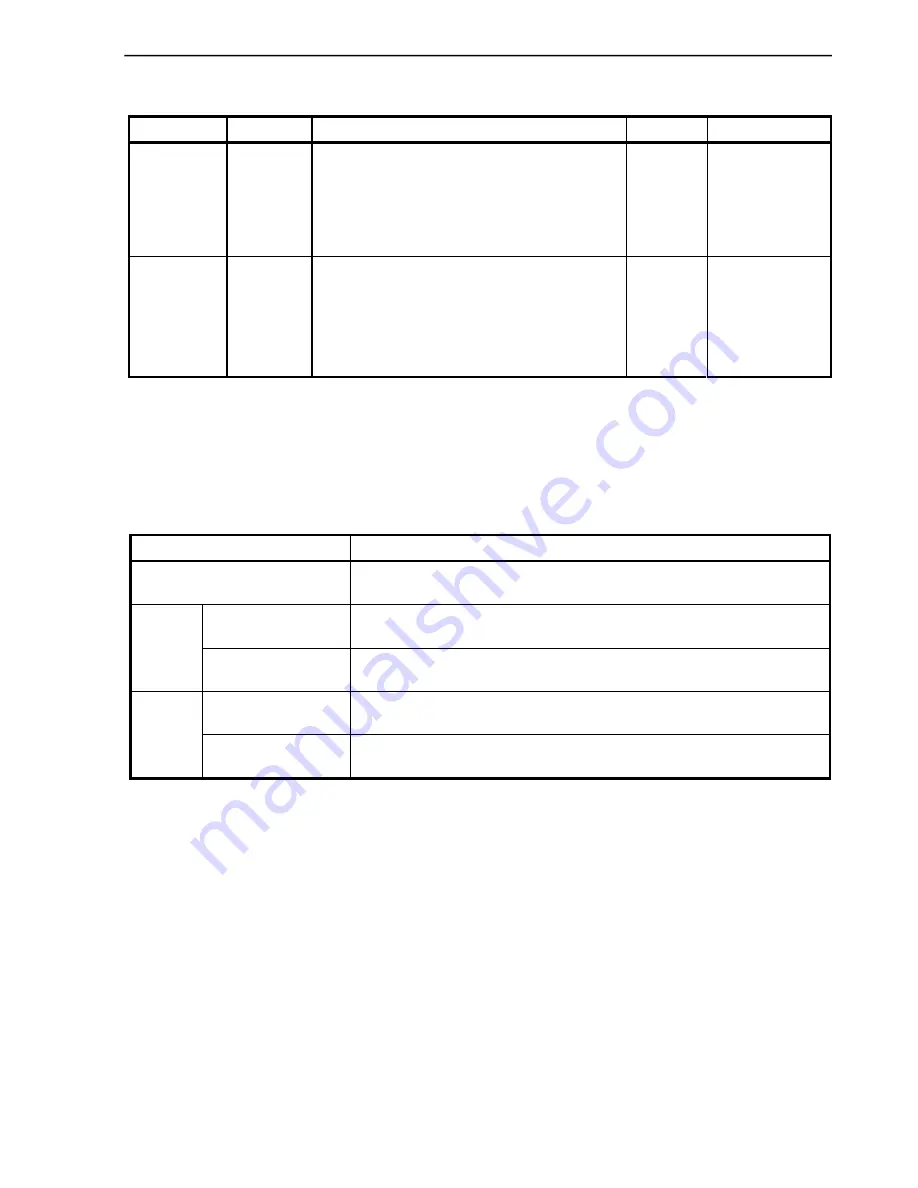 NEC U789436 Series User Manual Download Page 79